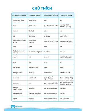 Sách Big 4 Bộ Đề Tự Kiểm Tra 4 Kỹ Năng Nghe - Nói - Đọc - Viết (Cơ Bản Và Nâng Cao) Tiếng Anh Lớp 3 Tập 2