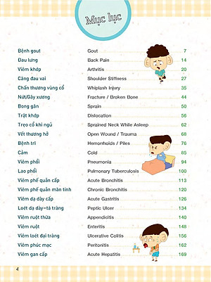 Sách Tiếng Anh Giao Tiếp Dành Cho Bác Sĩ Và Bệnh Nhân