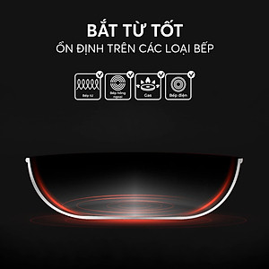 Chảo inox nguyên khối, chống dính vân đá 3D elmich Trimax EL2416OL