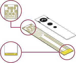 Que Thử Đường Huyết Accu-Chek Instant 25