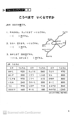 Sách Tiếng Nhật Sơ Cấp 1 : 25 Bài Đọc Hiểu Trình Độ Sơ Cấp