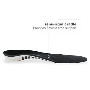 Lót giày Spenco Total Support Thin 46-696 cho giày thể thao, công sở hỗ trợ giảm đau mỏi chân khi đi nhiều, đứng lâu
