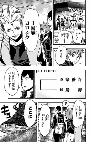 ハイキュー!! 13 - HAIKYU-! ! 13