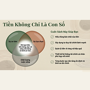 Cẩm Nang Tự Học – Tài Chính Cá Nhân | Hiểu Tiền – Quản Lý Tài Chính – Sống Bình An | Xây Dựng Nền Tảng Tài Chính Bền Vững