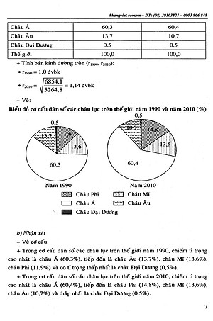 Sách Bồi Dưỡng Học Sinh Giỏi Địa Lí Lớp 7 (Tái Bản)
