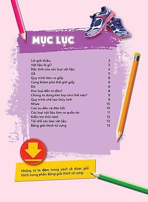 Sách Khám Phá Vật Liệu Quanh Ta - Học Vui Hiểu Rộng Biết Nhiều (Tái Bản 2020)