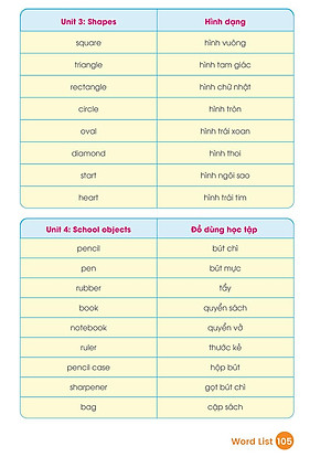 Sách Quick Quick Học Nhanh Toàn Diện Từ Vựng Tiếng Anh Theo Chủ Đề Lớp 1