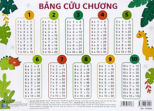 Bảng Cửu Chương - Bảng Chia