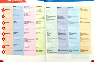 Compact Preliminary For Schools 2nd Edition Student's Book Without Answers With Online Practice