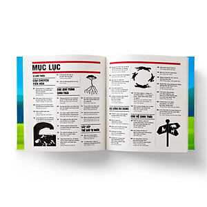 Sách Sinh thái học - Khái lược những tư tưởng lớn