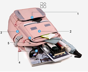 Balo nữ sinh đi học không thấm nước cao cấp phong cách hàn quốc 15.6"