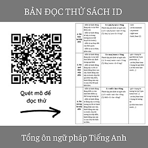 Tổng Ôn Ngữ Pháp Tiếng Anh (Tái Bản 2023)