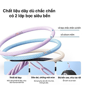 Dây cáp sạc nhanh ROCKSPACE Z21 TypeC to TypeC sạc nhanh 100w chuẩn QC dây dù siêu bền - Hàng chính hãng BH 12 tháng