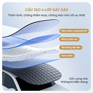Bạt Chống Nắng Kính Trước Xe Ô Tô Loại Lớn, Có Bọc Gương Chiếu Hậu - Chống Tia UV, Tia Cực Tím