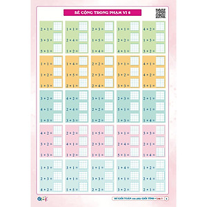 Để Giỏi Toán Con Phải Giỏi Tính 1 - Dành cho học sinh lớp 1 (1 cuốn) - Bản Quyền