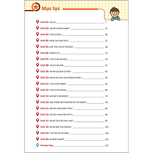 Sách 20 Ngày Ôn Tập Toàn Diện Kiến Thức Tiếng Anh