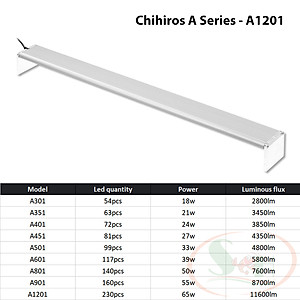 Đèn led Chihiros A 30, 35, 40, 45, 50, 60, 80, 90, 120 cm series A1 quang phổ bể thủy sinh cá tép bán cạn