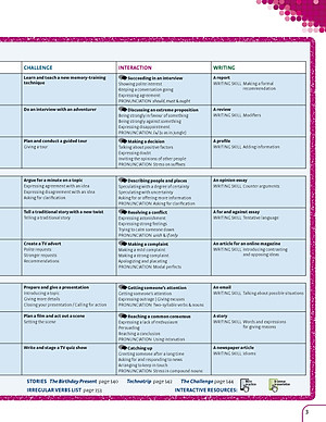 Achievers B2 Student's Book