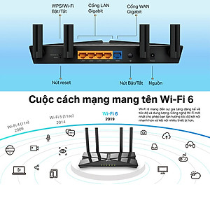 Bộ Phát Router Wifi TP-Link Archer AX10 Gigabit - Wifi 6 Chuẩn AX1500 - HÀNG CHÍNH HÃNG