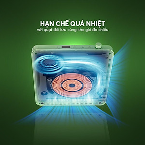 Bếp điện từ Elmich ICE 3879 - Hàng Chính Hãng