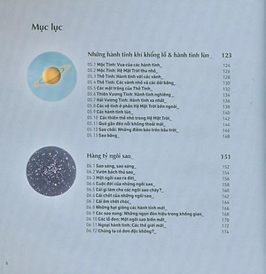 Sách Mọi Điều Bạn Cần Biết Về Vũ Trụ