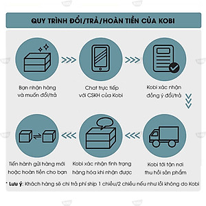 Tinh Dầu Bạc Hà Đuổi Chuột Kobi Nguyên Chất Dùng Với Máy Phun Sương, Máy Khuếch Tán, Máy Xông Tinh Dầu, Giúp Thơm Phòng - Tinh Dầu Thiên Nhiên
