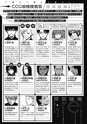 Tokyo Ghoul: re 8 (Japanese Edition)