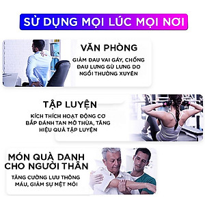 Máy Massage 4 Đầu 6 Chế Độ Fascial, Súng Massage Giảm Căng Cơ, Trị Nhức Mỏi Vai Gáy Hiệu Quả - HÀNG CHÍNH HÃNG MINIIN