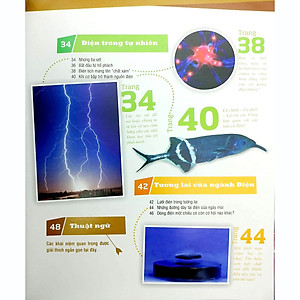 Sách Thế Nào Và Tại Sao - Điện - Phát Minh Thay Đổi Cả Thế Giới