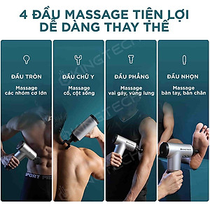 Máy Massage Cầm Tay KINGTECH KH-320 - 6 Cấp Độ, Hỗ Trợ Mát Xa Chuyên Sâu, Giảm Đau Cơ, Cứng Khớp - Quà Tặng Cho Sức Khỏe