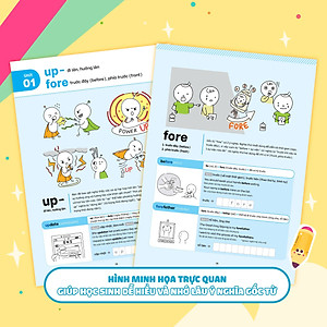 Sách Chinh Phục Gốc Từ Tiếng Anh Bằng Hình