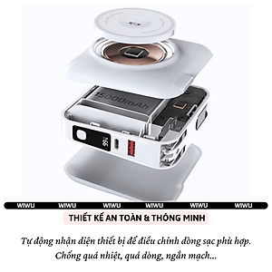 Pin sạc dự phòng kiêm củ sạc nhanh 45W kèm dây sạc Type-C / L (iP/iPad) và Sạc Không Dây từ tính Magnetic, Pin 15000mAh, Jack cắm EU/UK hiệu WIWU 6 in 1 All-Round - Hỗ trợ sạc cho iPhone / iPad / Macbook / Laptop, đạt chuẩn hàng không - hàng nhập khẩu