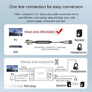 SOAIY Cáp Chuyển Âm Thanh Quang SPDIF, Đồng Trục Coxial Ra AV, AUX 3.5mm, Digital To Analog JH-Z239E Dài 1.5m - Hàng Nhập Khẩu