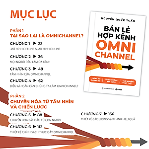 Bán Lẻ Hợp Kênh Omnichannel