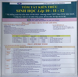 Hệ thống kiến thức Toán- Hóa- Sinh THPT (Combo 6 tựa)