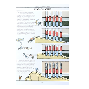 Sách Vạn Vật Vận Hành Như Thế Nào?
