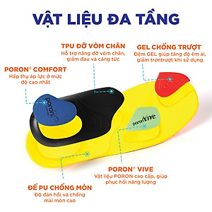 Lót giày thể thao nam nữ Genky Sport 7 lớp, tăng 2cm chiều cao, chống sốc, thấm mồ hôi và khử mùi, nâng vòm bàn chân