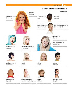 Sách Pons Tự Học Tiếng Đức Qua Hình