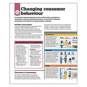 Sách How Psychology Works