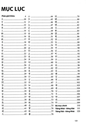 Sách Tự Học Viết Tiếng Nhật - 200 Chữ Kanji Căn Bản (Tập 2)