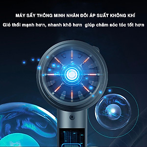 Máy Sấy Tóc 2 Chiều Nóng Lạnh miDoctor Công Suất 2300w, Máy Sấy Tạo Kiểu Sấy Nhanh Khô Chăm Sóc Tóc - Hàng Chính Hãng