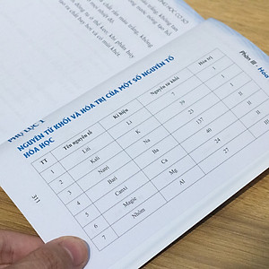 Sách: Combo Sổ Tay Kiến Thức Toán - Vật Lí - Hóa Học Trung Học Cơ Sở