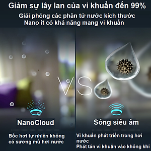 Máy lọc không khí 2 trong 1 kèm chức năng tạo độ ẩm Philips Series 3000 AC2726/00 - Hàng Nhập Khẩu