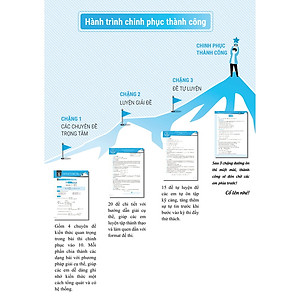 Sách Chinh Phục Đề Thi Vào 10 Môn Toán (Tái Bản)