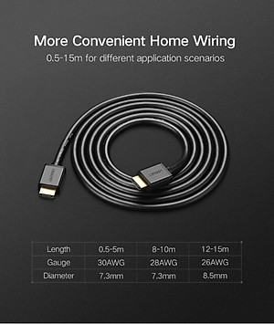 Ugreen UG10111HD104TK 15M màu Đen Cáp tín hiệu HDMI chuẩn 1.4 hỗ trợ phân giải 4K * 2K - HÀNG CHÍNH HÃNG