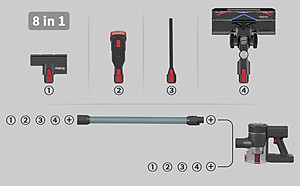 Máy Hút Bụi Không Dây Xiaomi Redkey P9 Lực Hút 30.000 Pa Công Suất 350 W - Bản Quốc Tế