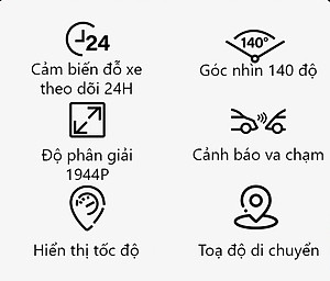 Camera Hành Trình Ô Tô 70mai A500S - 1944P, GPS, Cảnh Báo Va Chạm - Hàng chính hãng