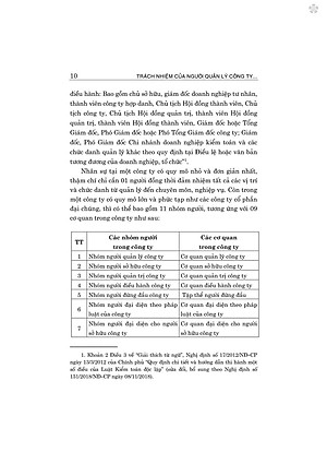Trách nhiệm của người quản lý công ty (các nghĩa vụ và yêu pháp lý) bản in 2024)