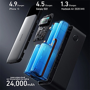 Sạc dự phòng Anker 737 PowerCore 1USB 2Type-C 140W PD3.1 24000mAh A1289 - Hàng chính hãng
