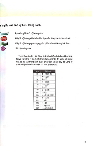 Sách Tiếng Anh Dành Cho Học Sinh Trung Học Cơ Sở (Tập 2)